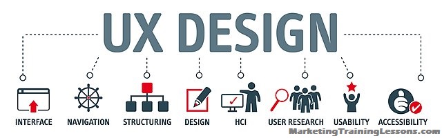 User Experience design tips to improve your website usability