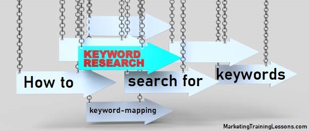 How to search for keywords with keyword mapping