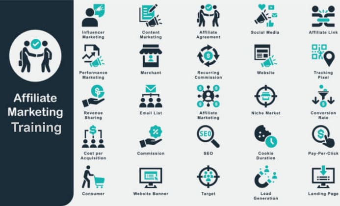 What Is Affiliate Marketing Training 2 Affiliate marketing training programs