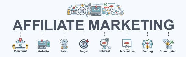 Affiliate marketing info