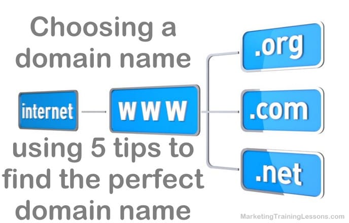 5 Tips For Choosing A Domain Name 2 Finding domain names that fit your business