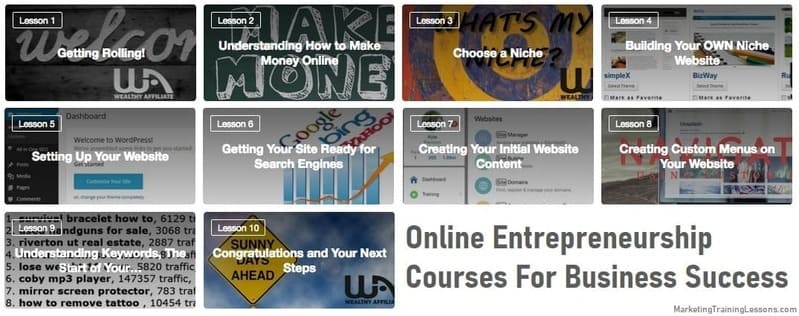 Online entrepreneurship courses for business success