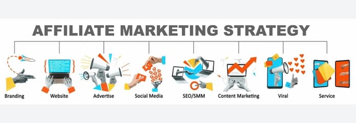 Affiliate Marketing Strategy To Boost Sales 2 Strategy for affiliate marketing