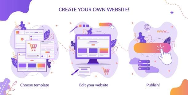 10 Reasons to Start Your Own Website 2 Create your own website to grow your business
