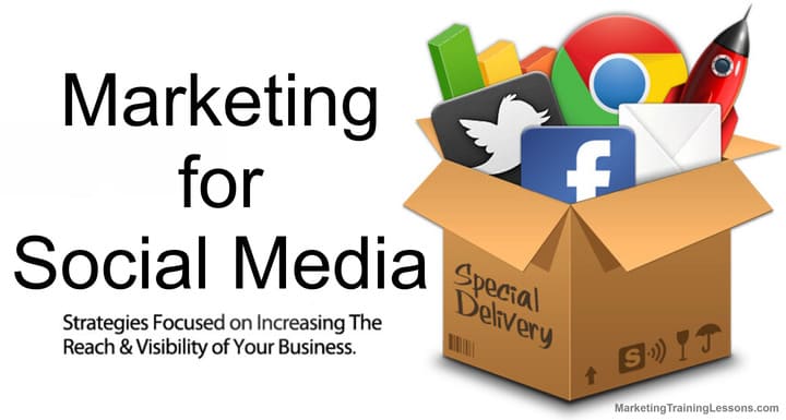 Social media marketing