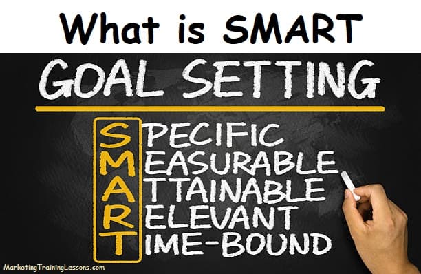 What is smart goal setting