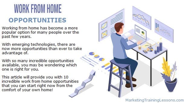 10 Work from home opportunities to make money online