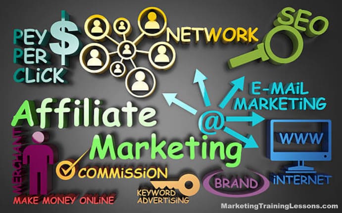 Affiliate marketing training for free