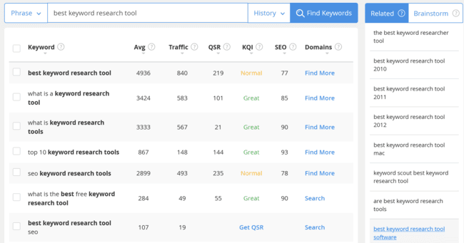 Jaaxy keyword research to find the best keywords