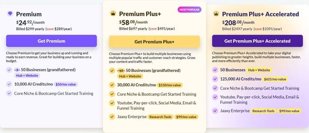 Membership prices for Wealthy Affiliate
