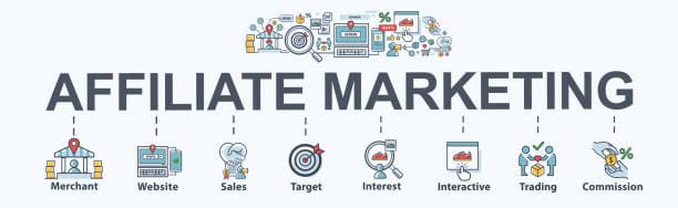 Affiliate marketing image