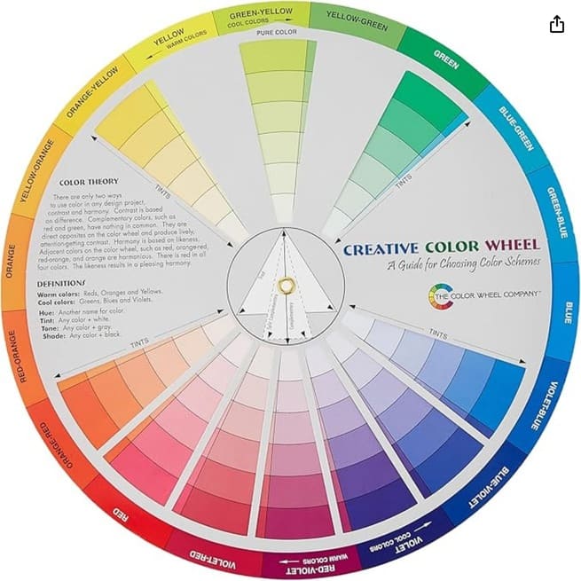 Color wheel smaller size