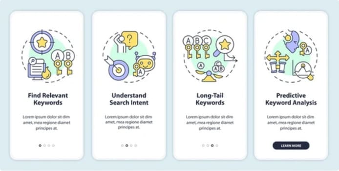 Search intent for seo and higher rankings