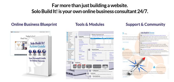 Solo Build It platform to earn money online