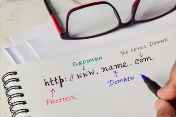 Top domain name generator tools to find unique domain names